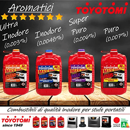 Zibro-RS-122--Stufa-Portatile-a-Combustibile-Giapponese