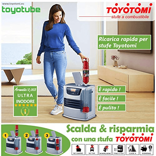 Zibro-RS-122--Stufa-Portatile-a-Combustibile-Giapponese