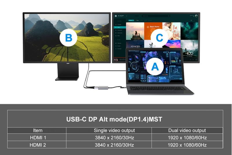 Conceptronic-DONN13G-4-in-1-Docking-Station-Usb-3.2-gen1