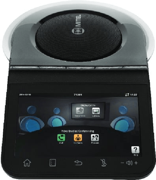 Mitel MiVoice Conference Phone - VoIP conference phone