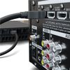 goobay-HDMI-han-->-HDMI-han-15-m-tipo
