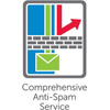 SonicWall-4423-1-licenza-e-Licenza--COMPREHENSIVE-ANTI-SPAM-SVRf-NSA-4600-1Y-