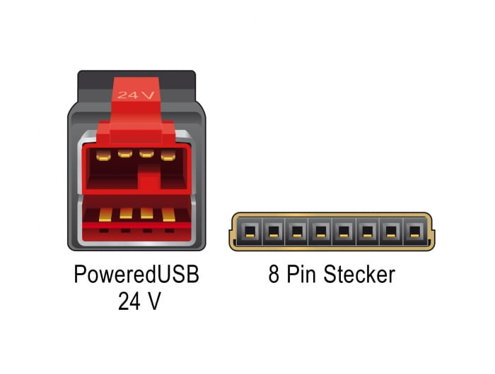 Delock-Cavo-PoweredUSB-maschio-24-V->-8-pin-maschio-3-m-per-stampanti-e-terminali-POS