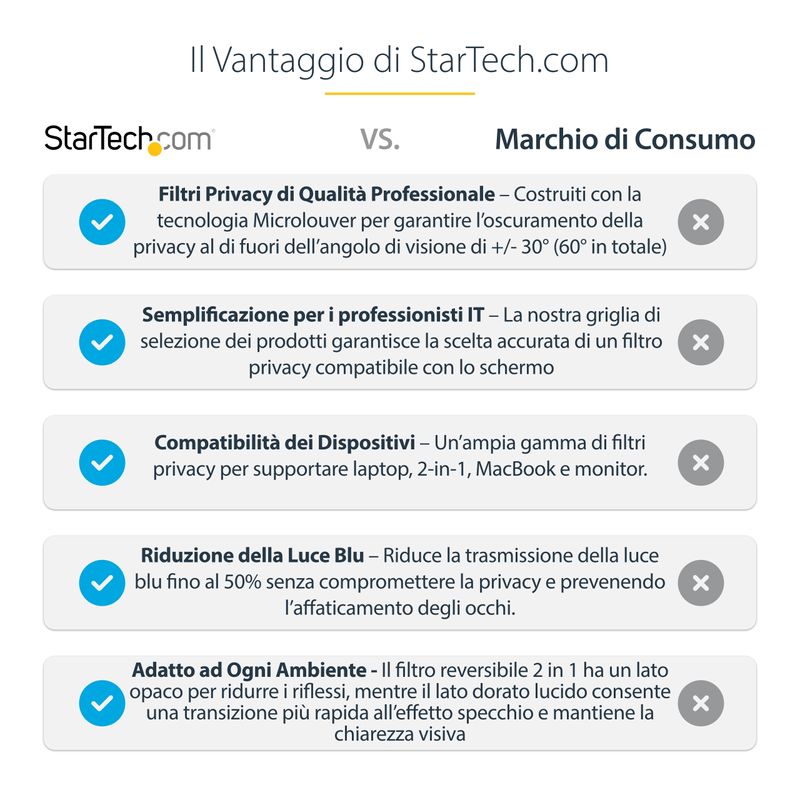 StarTech.com-162MG-PRIVACY-SCREEN-schermo-anti-riflesso-Filtro-per-la-privacy-senza-bordi-per-display-406-cm--16---16in