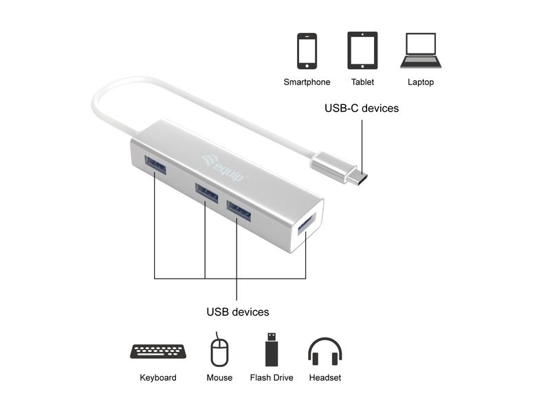 Equip-128958-hub-di-interfaccia-USB-3.2-Gen-1--3.1-Gen-1--Type-C-5000-Mbit-s-Argento--Equip-128958-USB-C-to-4-port-USB-3