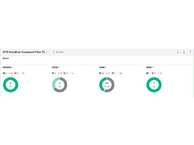Hewlett-Packard Enterprise HPE StoreEver MSL TapeAssure Advanced E