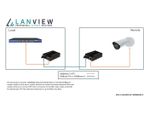 Lanview-10-100-1000Base-T-RJ45-to-1000Base-X-SC-Unmanaged-Media---1-Gbps---RJ-45--LVN-MED-SC-1000BASE-X-