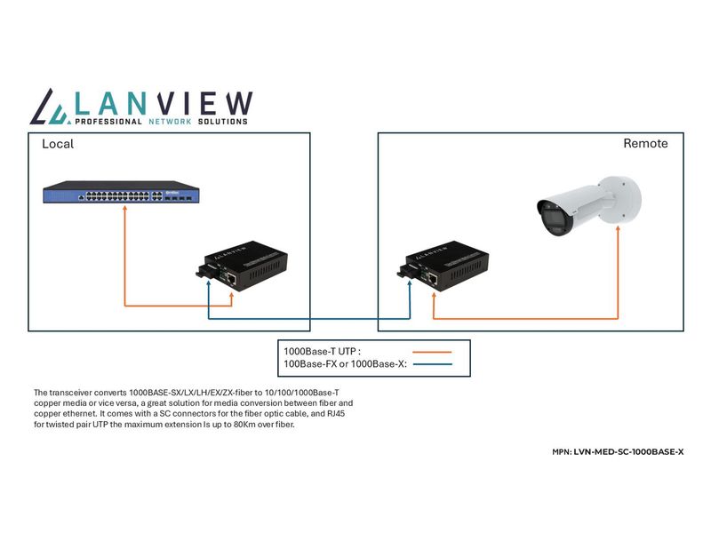 Lanview-10-100-1000Base-T-RJ45-to-1000Base-X-SC-Unmanaged-Media---1-Gbps---RJ-45--LVN-MED-SC-1000BASE-X-