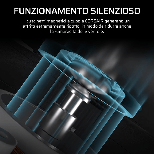 Ventole-CORSAIR-RS120-120-mm-PWM---Confezione-Tripla
