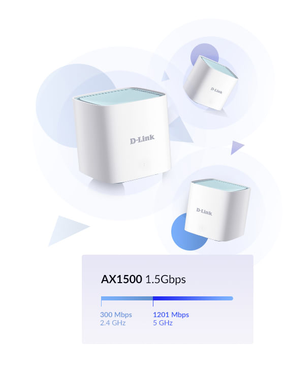 D-Link-Eagle-Pro-AI-AX1500-Dual-Band-2.4-GHz-5-GHz-Wi-Fi-6E-802.11ax-Bianco-1-Interno