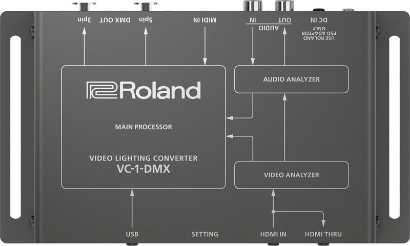 Roland-VC-1-DMX---Video-Lighting-Converter-fA¼r-automatische-Lichtshows-aus-Video--423811A49-