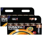 Duracell BUN0034A batteria per uso domestico Batteria monouso D Alcalino