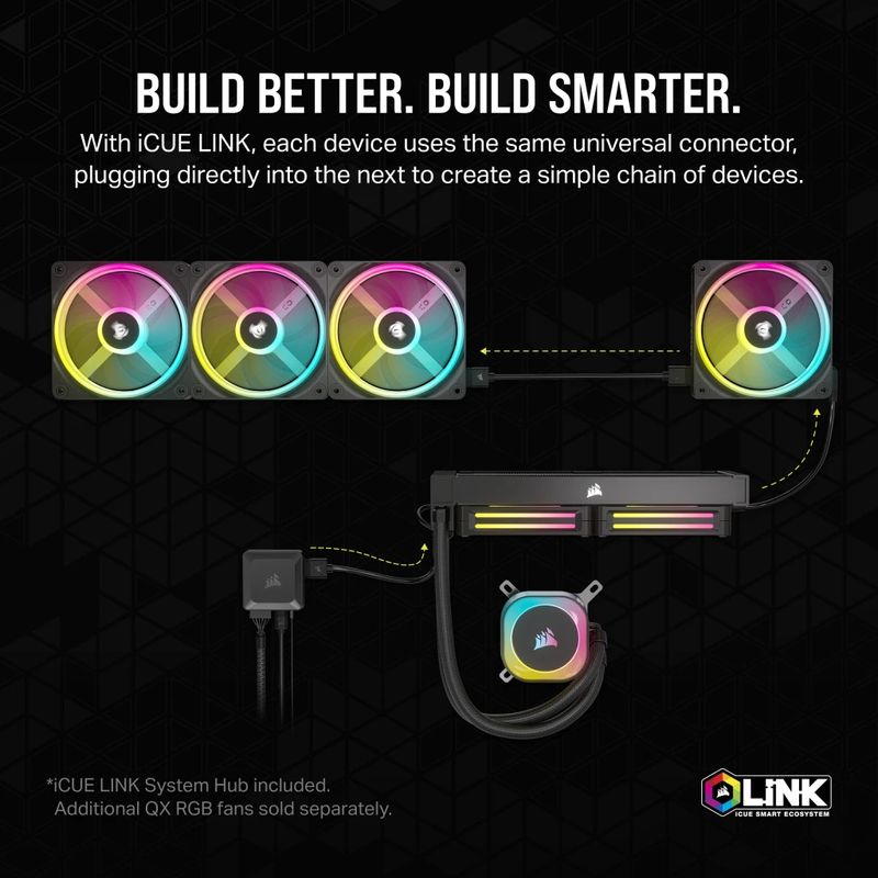 Corsair-H100I-Processore-Kit-di-raffreddamento-a-liquido-12-cm-Nero--Corsair-iCUE-LINK-H100i-240mm-RGB-Liquid-CPU-Cooler