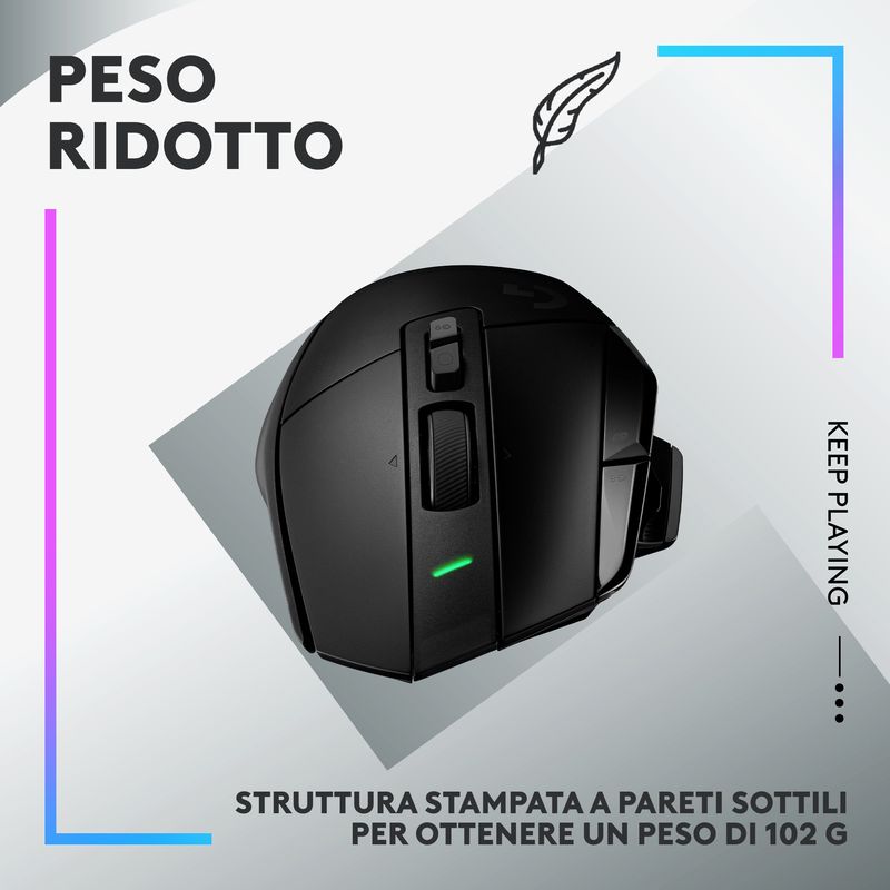 Logitech-G-G502-X-LIGHTSPEED---Mouse-Gaming-Wireless-Ottico