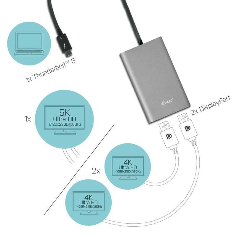 i-tec-Video-adattatore-Thunderbolt-3-Dual-DP