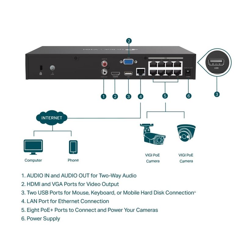 TP-Link-VIGI-NVR1008H-8MP---Videoregistratore-di-rete-PoE-8-canali-4K