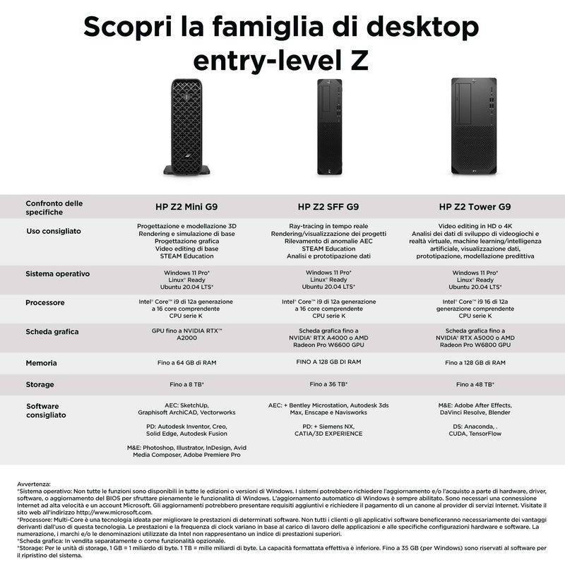 HP-Z2-G9-Intel®-Core™-i9-i9-14900K-32-GB-DDR5-SDRAM-1-TB-SSD-Windows-11-Pro-Tower-Stazione-di-lavoro-Nero