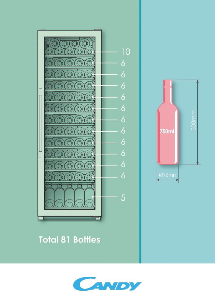 Candy-CWC-200-EELW-NF---Cantinetta-per-Vino-81-Bottiglie