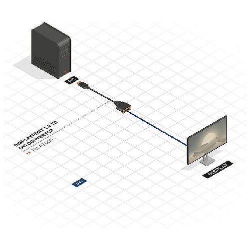 Lindy-41004-cavo-e-adattatore-video-015-m-DisplayPort-DVI-D-Nero