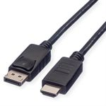 Roline Green Cavo DisplayPort DP - Hdtv M-M Nero 2mt