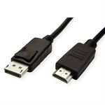 Roline-Green-Cavo-DisplayPort-DP---Hdtv-M-M-Nero-2mt