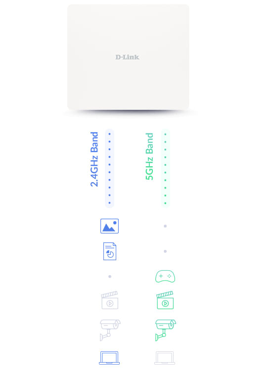 D-Link-Access-Point-Nuclias-Connect-Ax3000-Outdoor