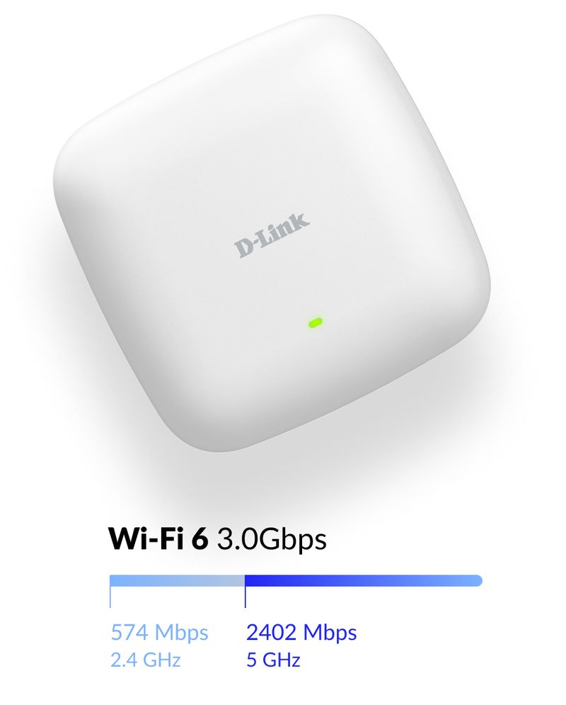D-Link-Access-Point-Nuclias-Connect-Wifi-6-Ax3000