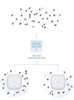 D-Link-Access-Point-Nuclias-Connect-Wifi-6-Ax3000