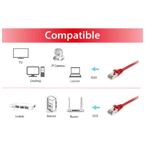 Equip-605529-cavo-di-rete-Rosso-20-m-Cat6-S-FTP--S-STP-