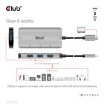 CLUB3D-CSV-1547-hub-di-interfaccia-USB-3.2-Gen-2--3.1-Gen-2--Type-C-10000-Mbit-s-Nero-Argento