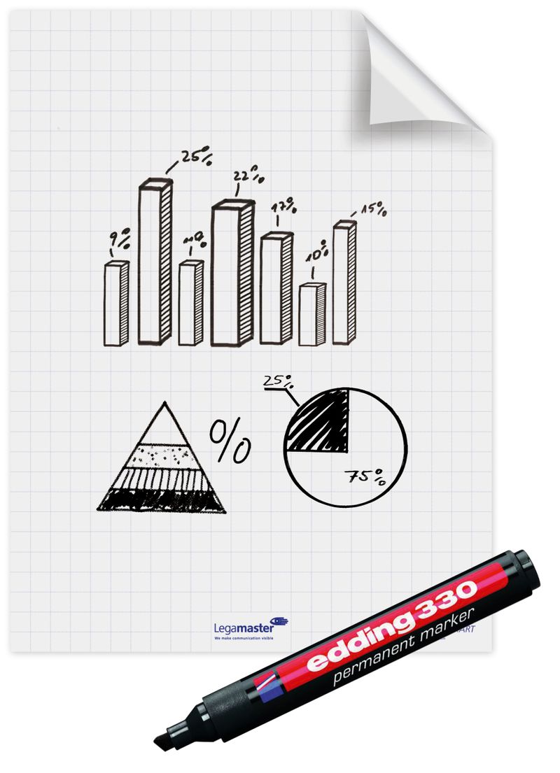 ROTOLO-25FG-ELETTROSTATICI-60x80CM-A-QUADRETTI-MAGIC-CHART-LEGAMASTER