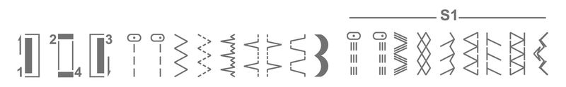 Necchi-K417A-macchina-da-cucito-Macchina-da-cucire-automatica-Elettrico