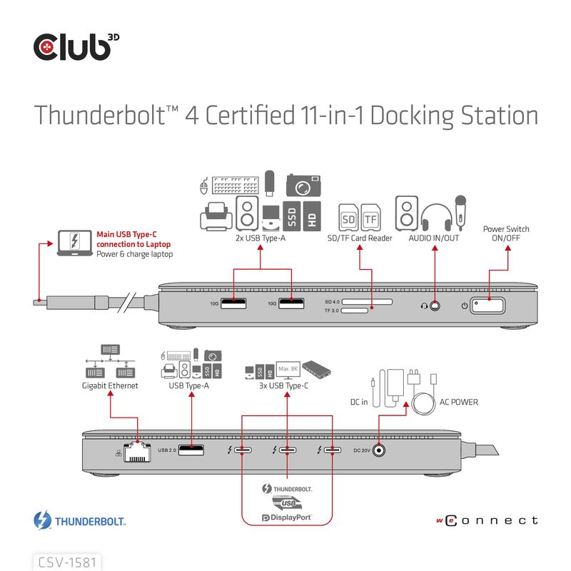 CLUB3D-CSV-1581-replicatore-di-porte-e-docking-station-per-notebook-Thunderbolt-4-Nero