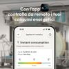 Candy-RapidO-CP-6E51LW-Libera-installazione-6-coperti-E