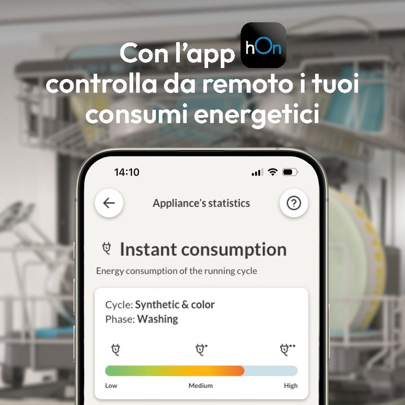 Candy-RapidO-CP-6E51LW-Libera-installazione-6-coperti-E