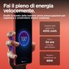 Motorola-Edge-50-Neo-8Gb-256Gb-Poinciana