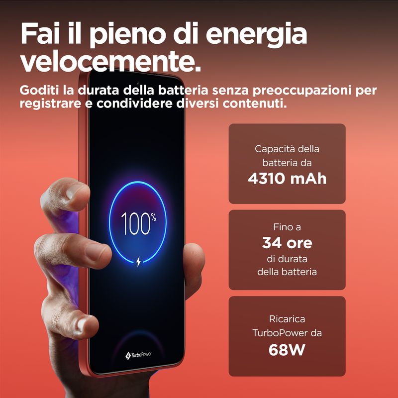 Motorola-Edge-50-Neo-8Gb-256Gb-Poinciana