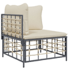vidaXL-Set-Divani-da-Giardino-4-pz-con-Cuscini-Antracite-in-Polyrattan