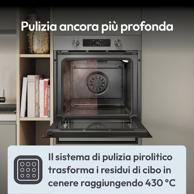Candy-CA6-N3B3YTX1-New-Moderna-Forno-Elettrico-da-Incasso-Ventilato-Multifunzione-con-Grill-Wi-Fi-Bluetooth-78-Litri-60-cm-Classe-A-colore-Acciaio-Inox