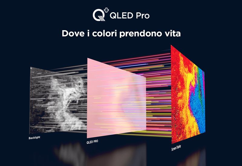 TCL-C65-Series-Serie-C6-Smart-TV-QLED-4K-43---43C655-Dolby-Vision-Dolby-Atmos-Google-TV