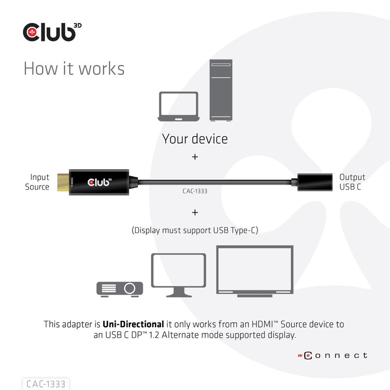 CLUB3D-CAC-1333-cavo-e-adattatore-video-022-m-HDMI-tipo-A--Standard--USB-tipo-C-Nero