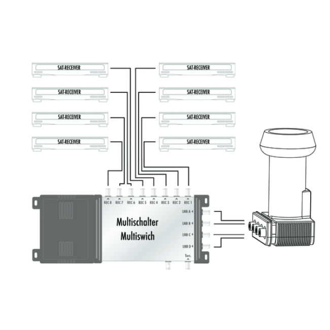 Schwaiger-SPS6918-R-LNB--low-noise-block-downconverter---SPS6918-R-