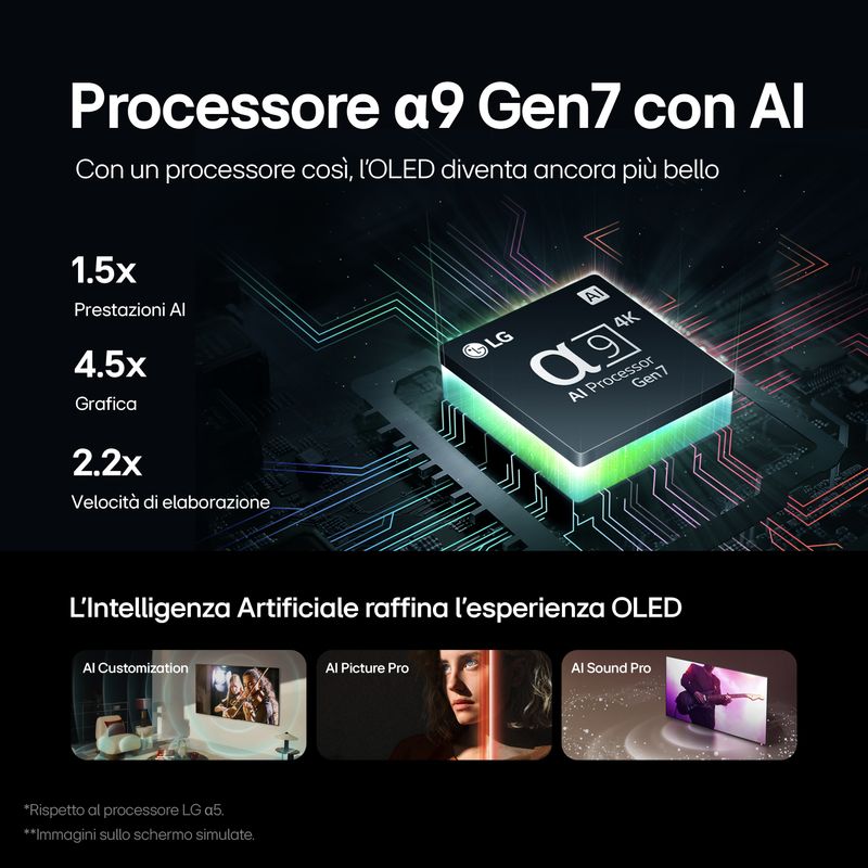 LG-OLED-evo-C4-65---Serie-OLED65C44LA-Tv-4K-4-Hdmi-Dolby-Vision-Smart-Tv-2024