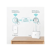 TP-Link-TL-WPA7517-KIT-adattatore-di-rete-PowerLine-1000-Mbit-s-Collegamento-ethernet-LAN-Wi-Fi-Bianco