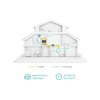 TP-Link-TL-WPA7517-KIT-adattatore-di-rete-PowerLine-1000-Mbit-s-Collegamento-ethernet-LAN-Wi-Fi-Bianco