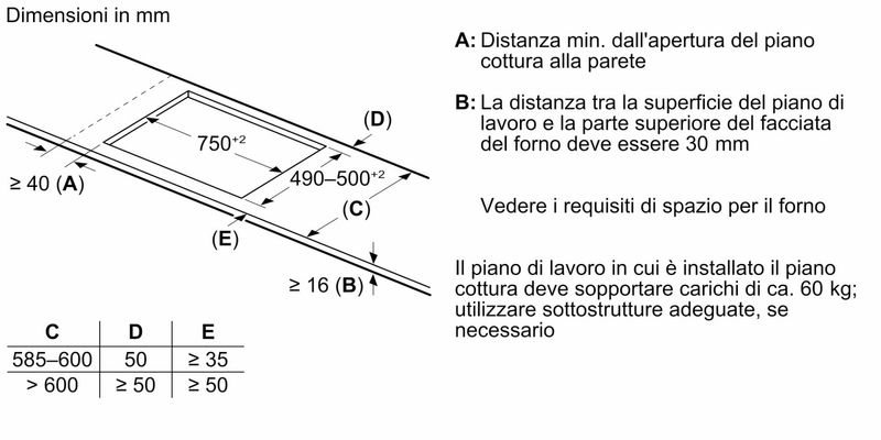 Bosch-PIV831HB1E-Piano-Cottura-a-Induzione-80-cm-Nero