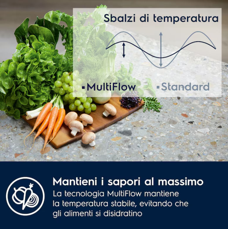 Electrolux-KNT6ME18S---Frigorifero-combinato-249-litri-no-frost-classe-energetica-E