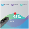 Logitech-R500-puntatore-wireless-Bluetooth-RF-Grafite