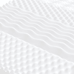 vidaXL-Materasso-in-Schiuma-Bianco-200x200-cm-7-Zone-Durezza-20-ILD