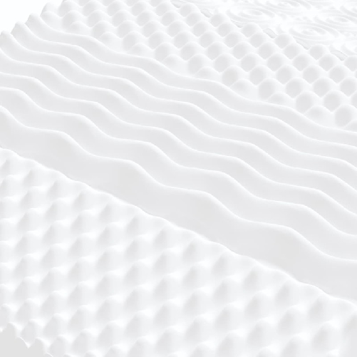 vidaXL-Materasso-in-Schiuma-Bianco-200x200-cm-7-Zone-Durezza-20-ILD